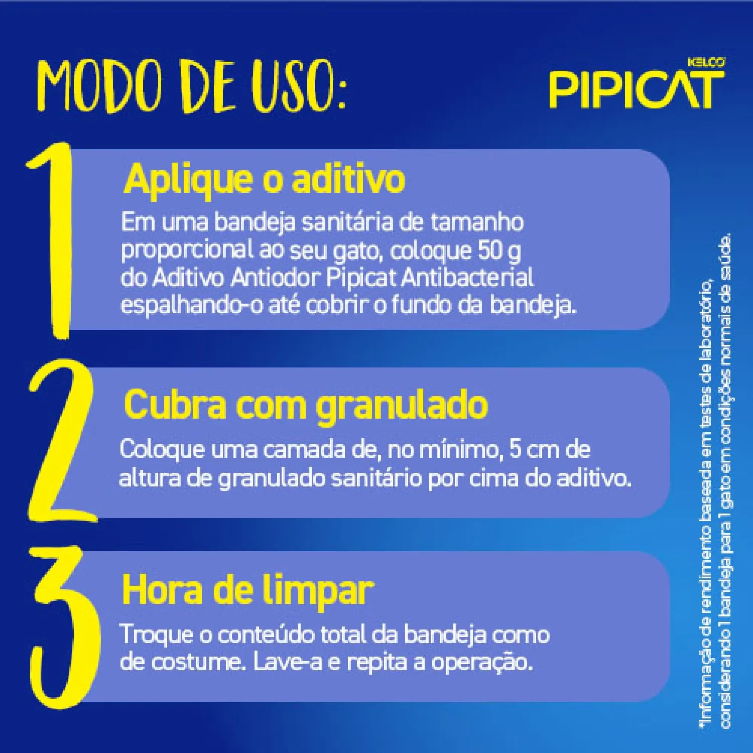 Pipicat Aditivo Antiodor Modo de Usar